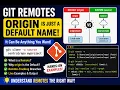 Understanding Git Remotes Why origin is just a default name