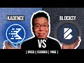 Kadence Theme vs Blocksy Theme - Which WordPress Theme Loads Faster