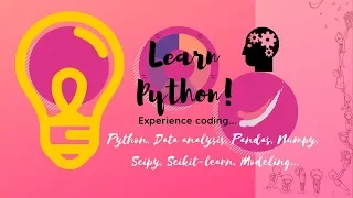Python Exercises Print given number is Even or Odd