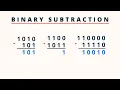 How to Subtract Binary Numbers PingPoint
