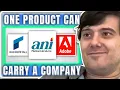 Download Lagu Minstens het dubbele vanaf hier. AI \u0026 Power Stock Bubble | ANI Pharma, Adobe, Rheinmetall | Marti...