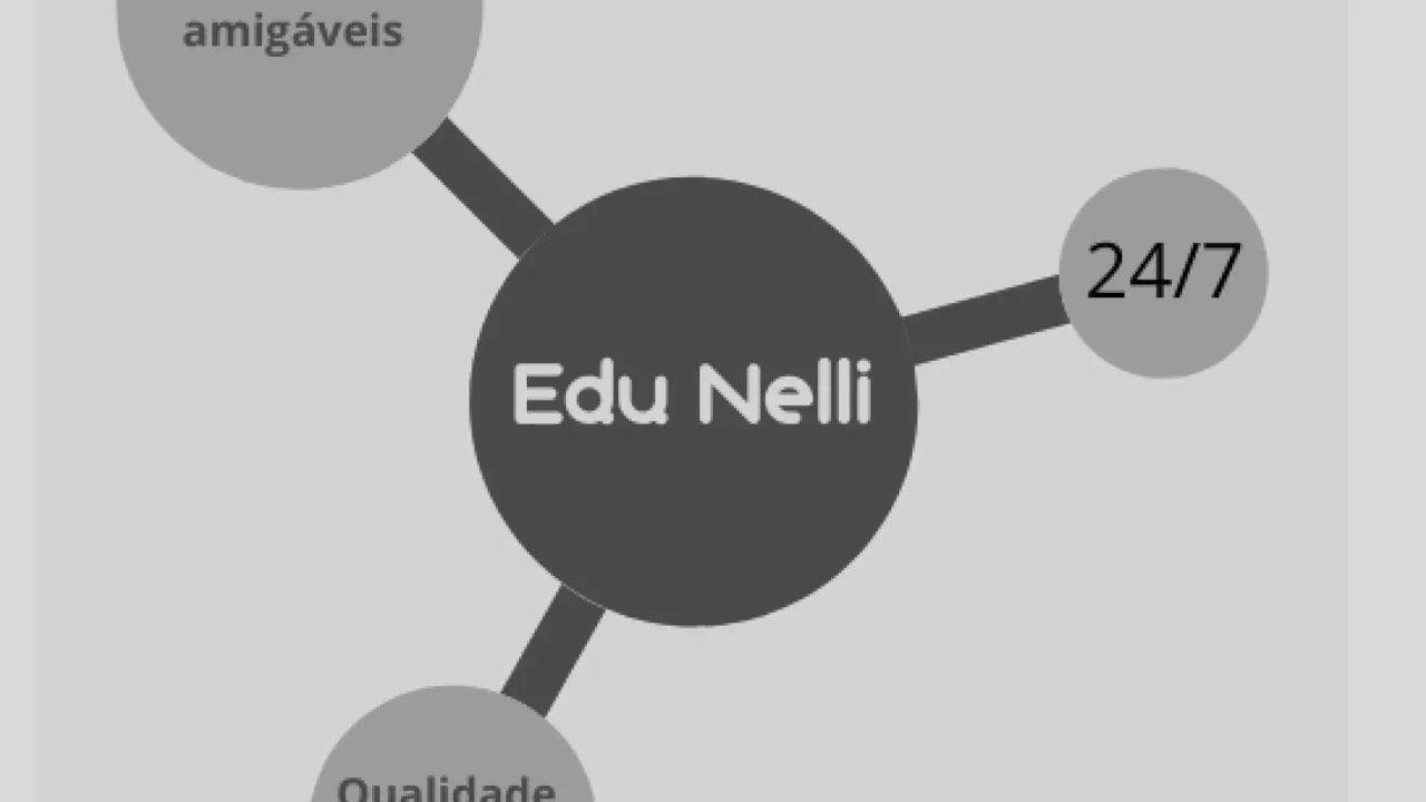 Locução Edu Nelli  TOP FM 104,1 SP - TV Aberta