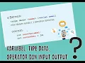 Dasar Pemrograman Variabel Tipe Data Operator dan Input-Output