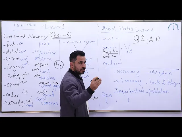 ⁣مادة اللغة الإنكليزية للصف السادس الاعدادي ، الوحدة الثانية : الدرس الاول والثاني