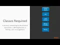 Learn Kotlin by Developing Android Apps Image Overview and Strategy packtpub com