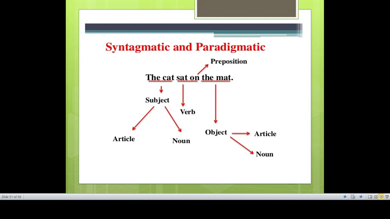 SEMIOTICS -- BASIC CONCEPTS