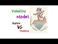 Volatility Model Evolution SVI Dupire and Heston