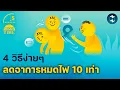 Download Lagu 4 วิธีง่ายๆ ลดอาการหมดไฟ 10 เท่า | 5 Minutes Podcast EP.2188
