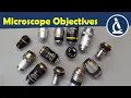 The Ultimate Guide to Microscope Objectives Explained Simply