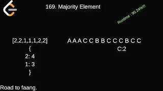 169 Majority Element LeetCode JavaScript Boyer-Moore Majority Vote Algorithm