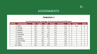 Let s solve Assignment 1 from 50 ms excel assignments