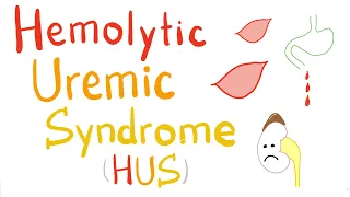 Download Hemolytic Uremic Syndrome (HUS) MP3