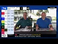 Gulfstream Park Handicapping show June 20 2026
