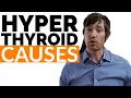 6 Causes of Hyperthyroidism From Graves Disease to Thyroid Medication More