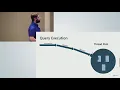 True SQL Server Detective - Denis Reznik
