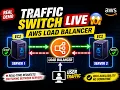 How to Launch AWS EC2 Instances Ubuntu EBS Region Optimization