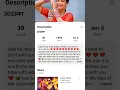 Download Lagu Sariya kariya #bhojpuri #song #music #newsong #love #terendi #bhojpurimusic #khesarilalay
