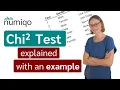 Chi2 test - easily explained with an example