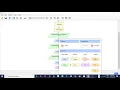 Flogorithm test score tutorial average with if statement