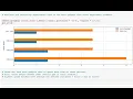 Data analysis from scratch python