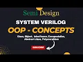 OOPS Concept In Class Object Inheritance Encapsulation