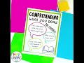 Third Grade Standards Based Reading Anchor Charts
