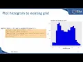 Data Visualization using Ggplot - Part 3