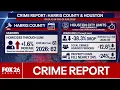 Report shows Houston crime decline different results for other parts of Texas