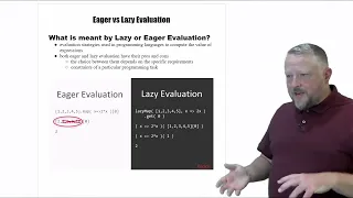 1 - What is meant by Lazy or Eager Evaluation