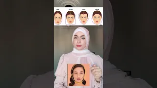 ازاي تختاري لفه الطرحه المناسبه لشكل الوش Tutorialhijab Fashionhijab لفات حجاب 