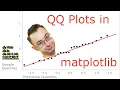 Making Awesome QQ Plots in Python with Matplotlib