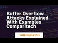 Buffer Overflow Attacks Explained with Examples Comparitech