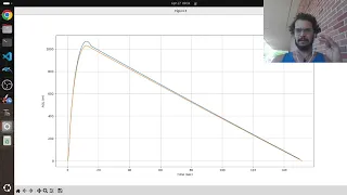 Comparing OpenRocket and Python Rocket Simulations