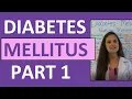 Diabetes Mellitus Pathophysiology Nursing Diabetes Nursing Lecture NCLEX Type 1 Type 2