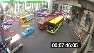 YOLOv4 and DeepSORT implementation on Google Colab TEST2