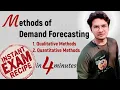 Methods of Demand Forecasting - Qualitative and Quantitative Method Examples Unbeaten Learning