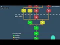 Turing Complete Bigger Basic Gates