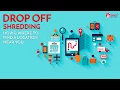 How Where to Find Drop Off Shredding Locations Near You