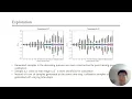 Post-Training Quantization on Diffusion Models CVPR 2023