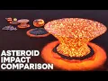 Asteroid impact Size Comparison