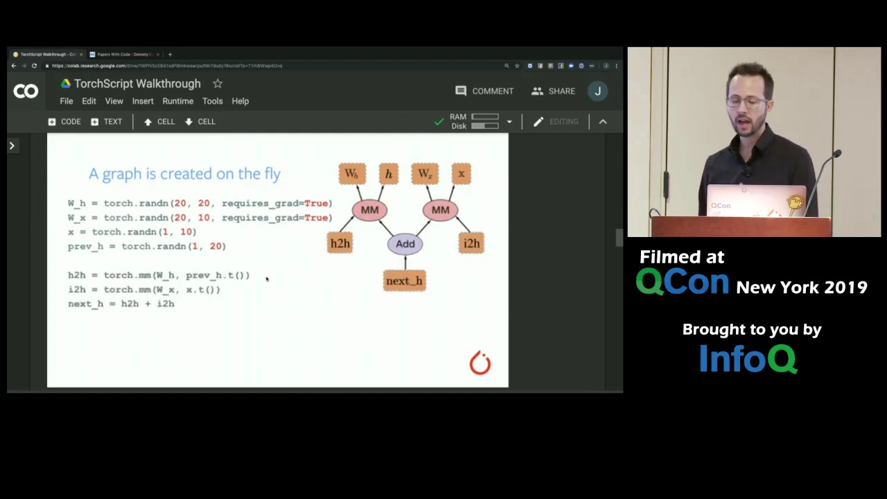From Research to Production with PyTorch