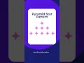 Creating a Pyramid Star Pattern with JavaScript Beginner s Guide
