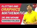 Plotting and Graphics in Mathematica Dr Brij Mohan Hansraj College e-Samvaad