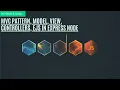 NodeJS Class 03 C Pattern Model View Controllers EJS in Express