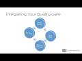 Continuous Inspection