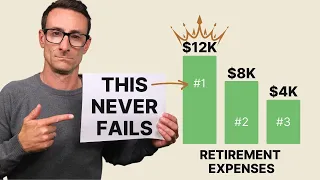 Stop Calculating Retirement Expenses Wrong Do This Instead