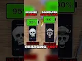 Download Lagu SAMSUNG S24 ULTRA VS IPHONE 15 PRO CHARGING 🪫🔌 TEST?