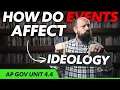 The Influence of POLITICAL EVENTS on IDEOLOGY AP Gov Review Unit 4 Topic 4 4 4