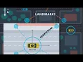 Monte Carlo Localization-Particle Filter