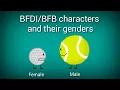characters and their genders from female to male